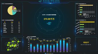 貴州電商云技術(shù)實(shí)力獲權(quán)威認(rèn)定 打造省級(jí)標(biāo)桿項(xiàng)目，彰顯優(yōu)秀服務(wù)商風(fēng)采